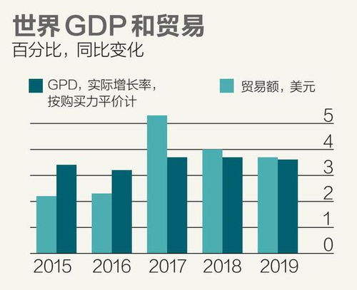 北京塞车计划软件下载